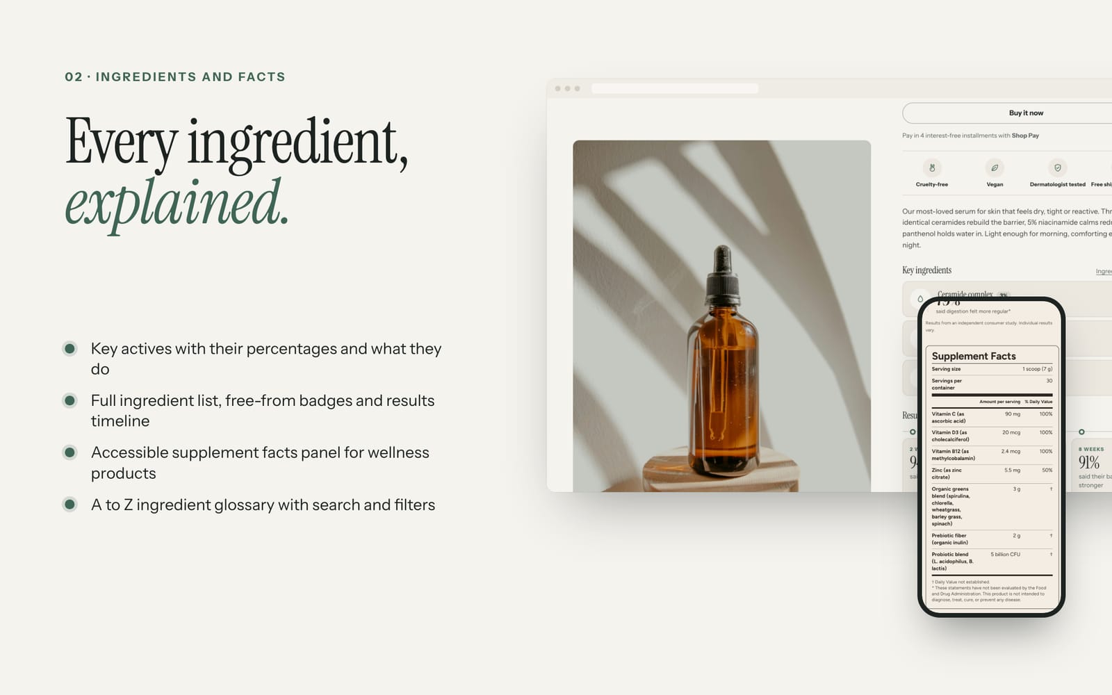 Ingredients and facts